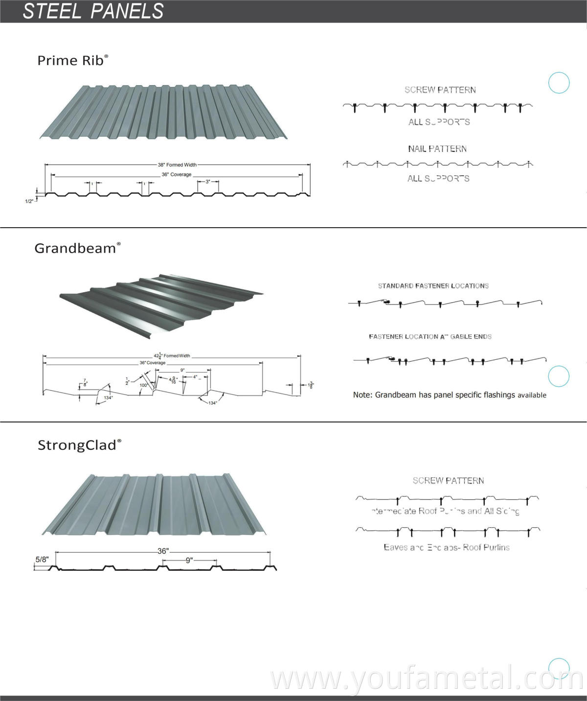 Roofing Sheet